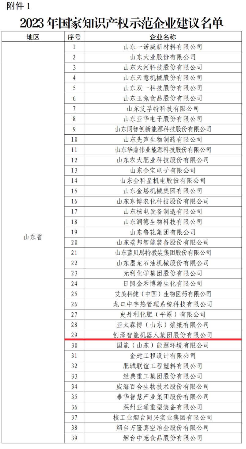 ϲӍ!(chung)ɼF(tun)sߡ(gu)֪R(sh)a(chn)(qun)ʾI(y)Q(chng)̖(ho) (chung)֮·٫@(gu)Ҽ(j)J(rn)